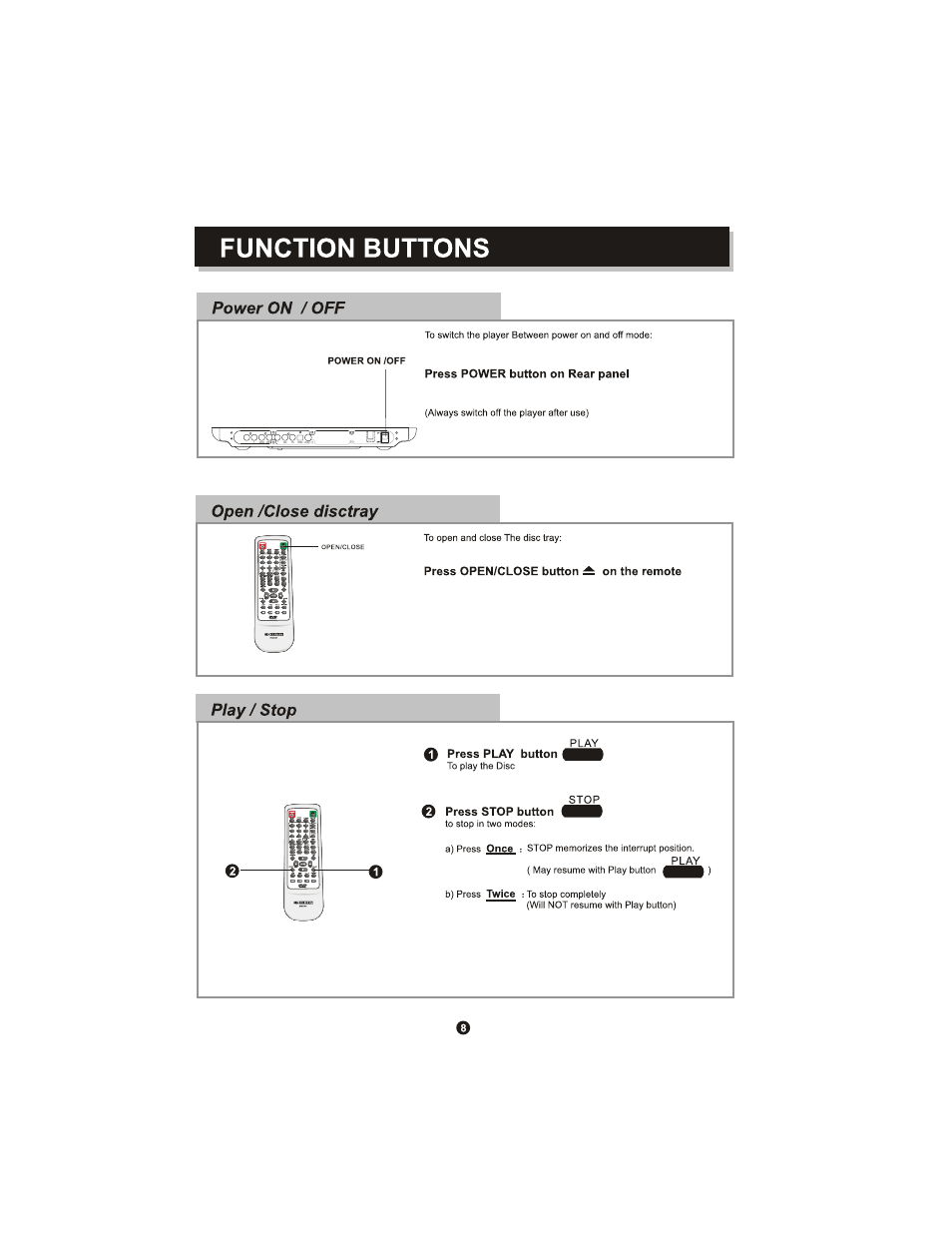 Curtis DVD1071 User Manual | Page 12 / 26