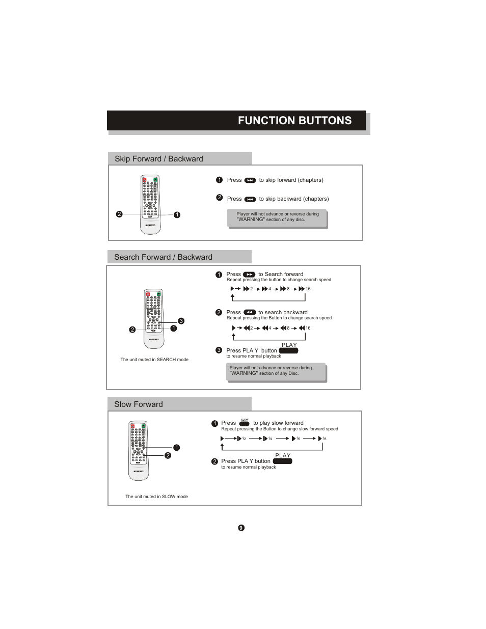 Function buttons, Search forward / backward, Skip forward / backward slow forward | Curtis DVD1071 User Manual | Page 13 / 26