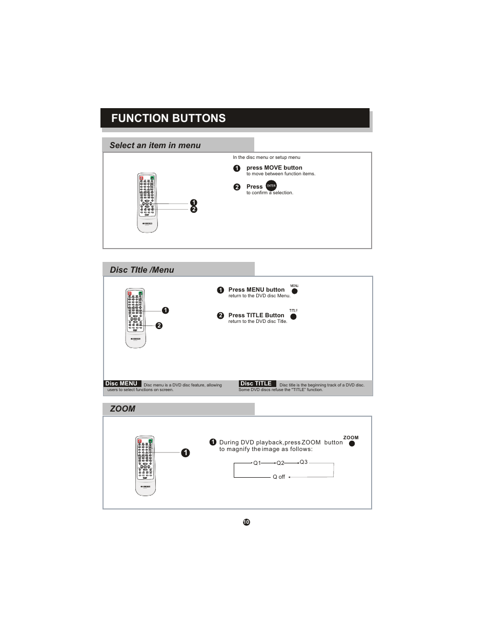 Function buttons, Disc title /menu, Select an item in menu | Zoom | Curtis DVD1071 User Manual | Page 14 / 26