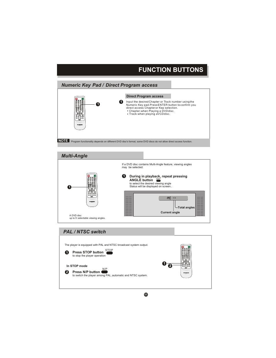 Function buttons, Multi-angle, Numeric key pad / direct program access | Pal / ntsc switch | Curtis DVD1071 User Manual | Page 15 / 26