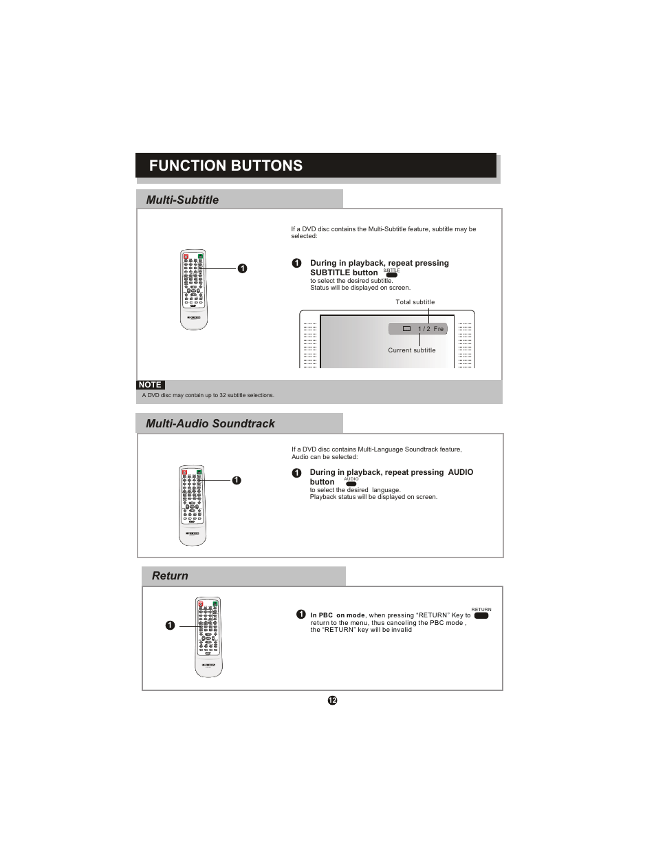 Function buttons, Multi-subtitle, Multi-audio soundtrack | Return | Curtis DVD1071 User Manual | Page 16 / 26