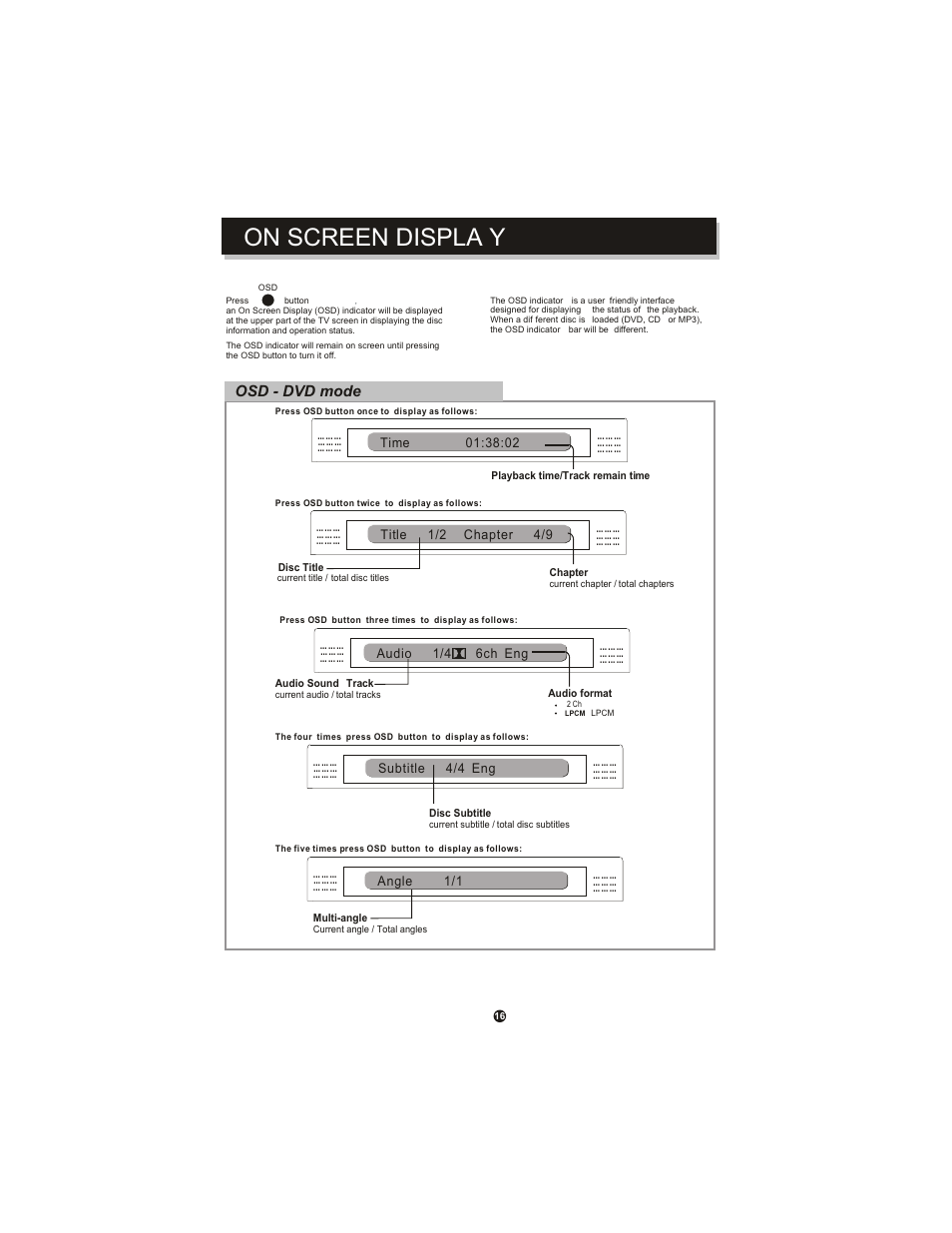 On screen displa y, Osd - dvd mode | Curtis DVD1071 User Manual | Page 20 / 26