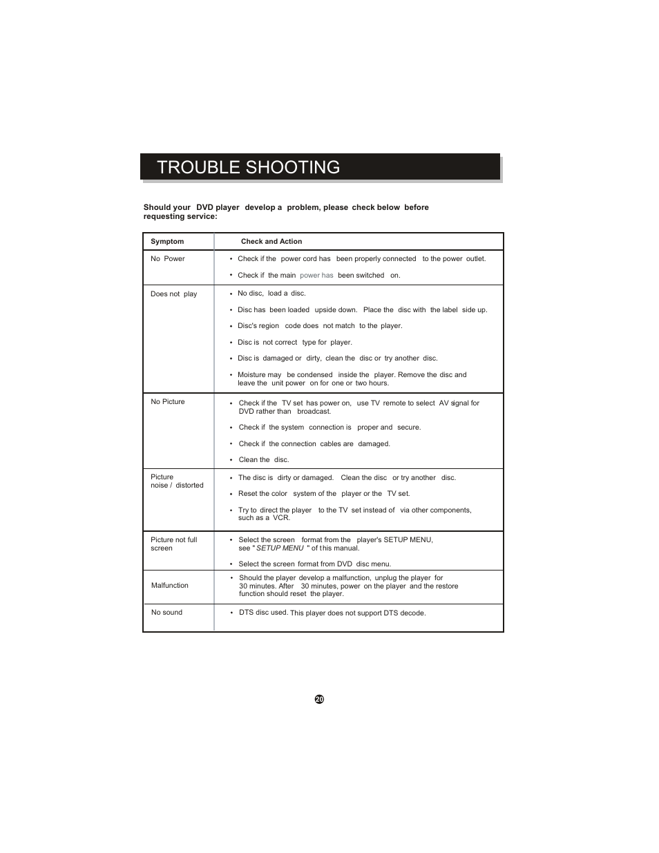 Trouble shooting | Curtis DVD1071 User Manual | Page 24 / 26