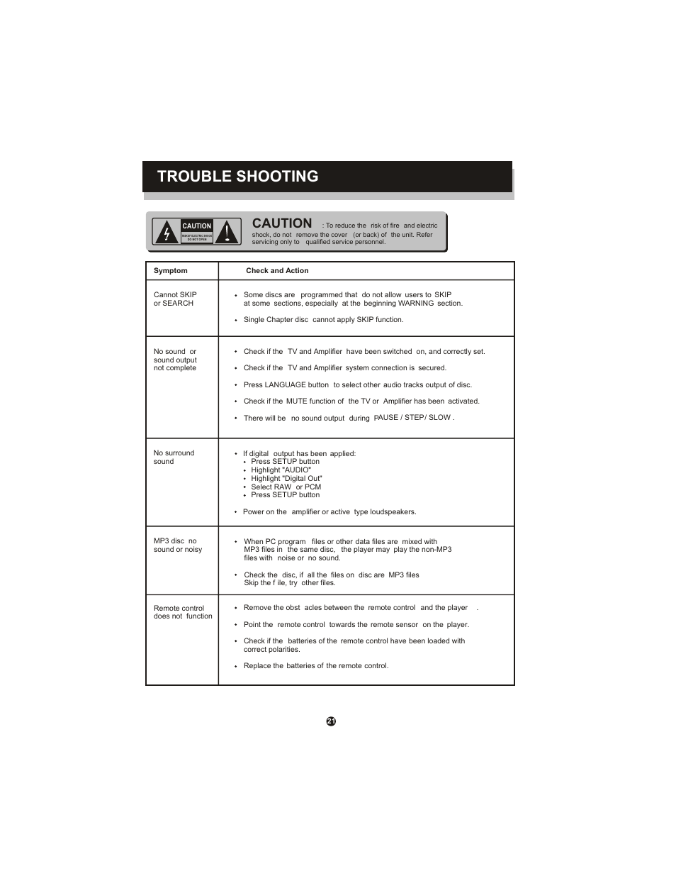 Trouble shooting, Caution | Curtis DVD1071 User Manual | Page 25 / 26