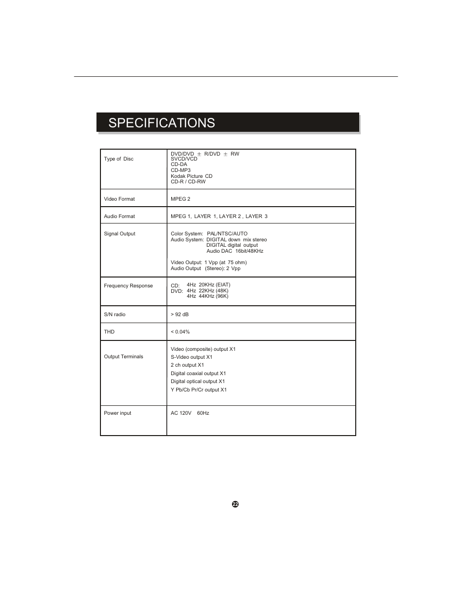 Specifications | Curtis DVD1071 User Manual | Page 26 / 26