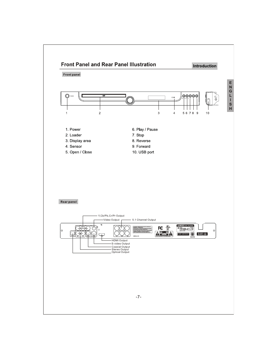 Curtis DVD1093 User Manual | Page 8 / 35