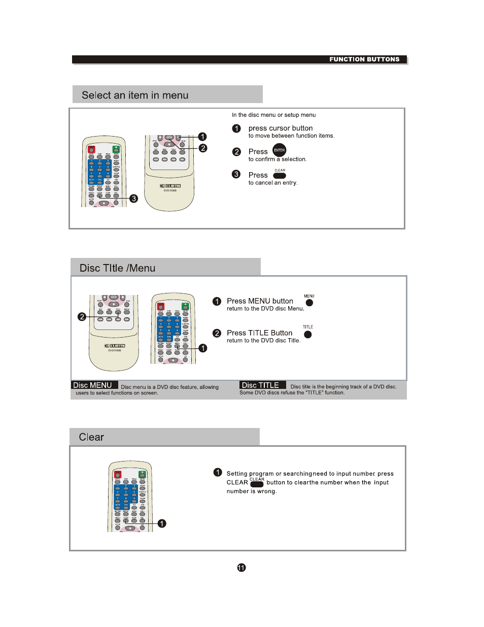 Curtis DVD1096B User Manual | Page 15 / 29