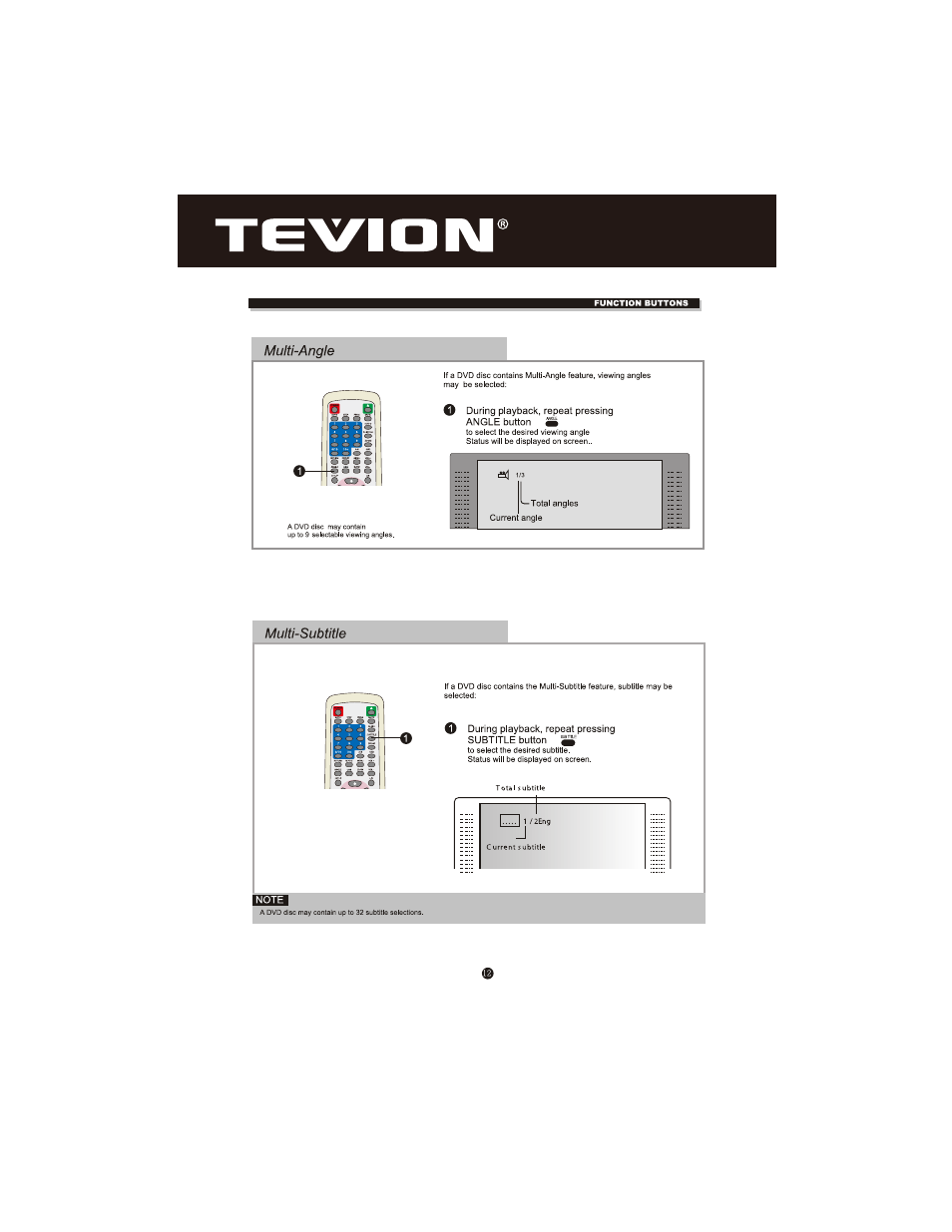 Curtis DVD1096UKT User Manual | Page 16 / 31