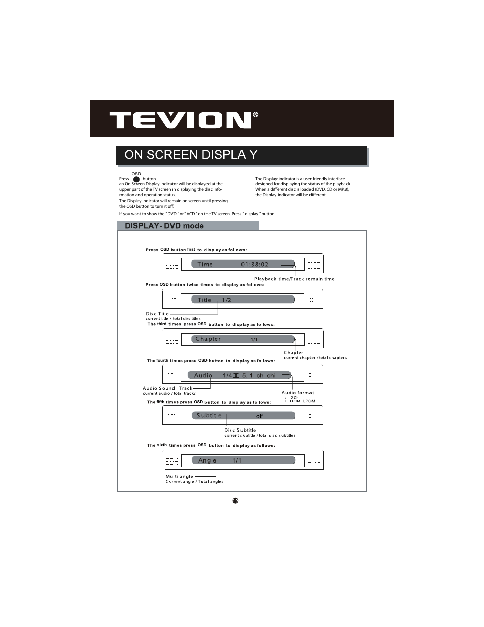 Curtis DVD1096UKT User Manual | Page 23 / 31