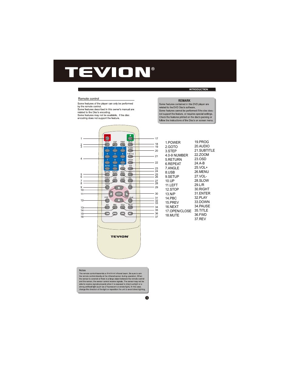 Curtis DVD1096UKT User Manual | Page 9 / 31