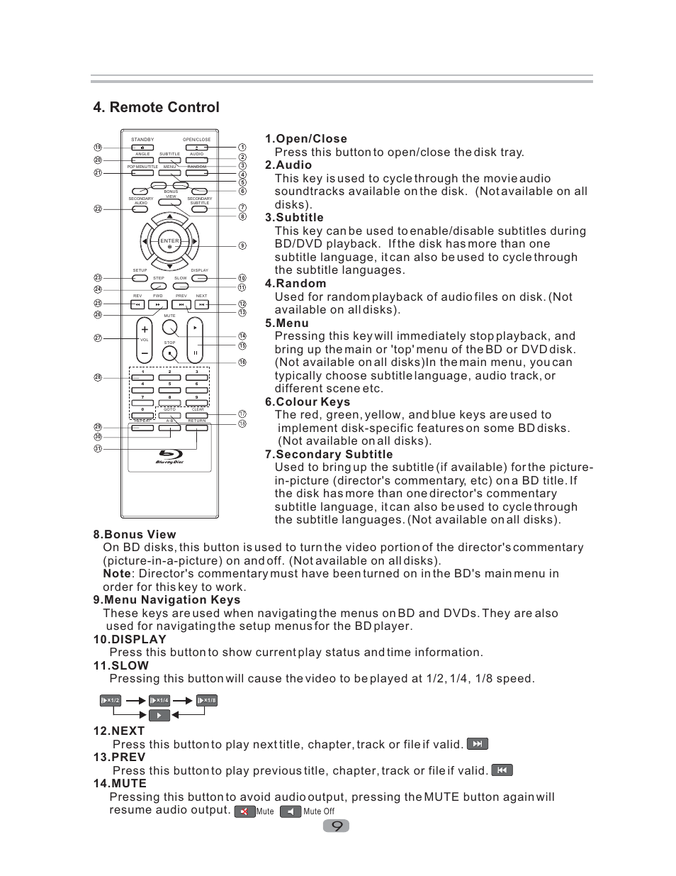 Remote control, Mute mute off | Curtis DVD1102 User Manual | Page 10 / 24