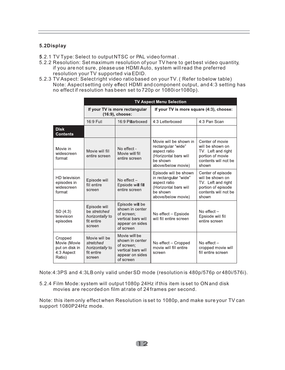 Curtis DVD1102 User Manual | Page 13 / 24