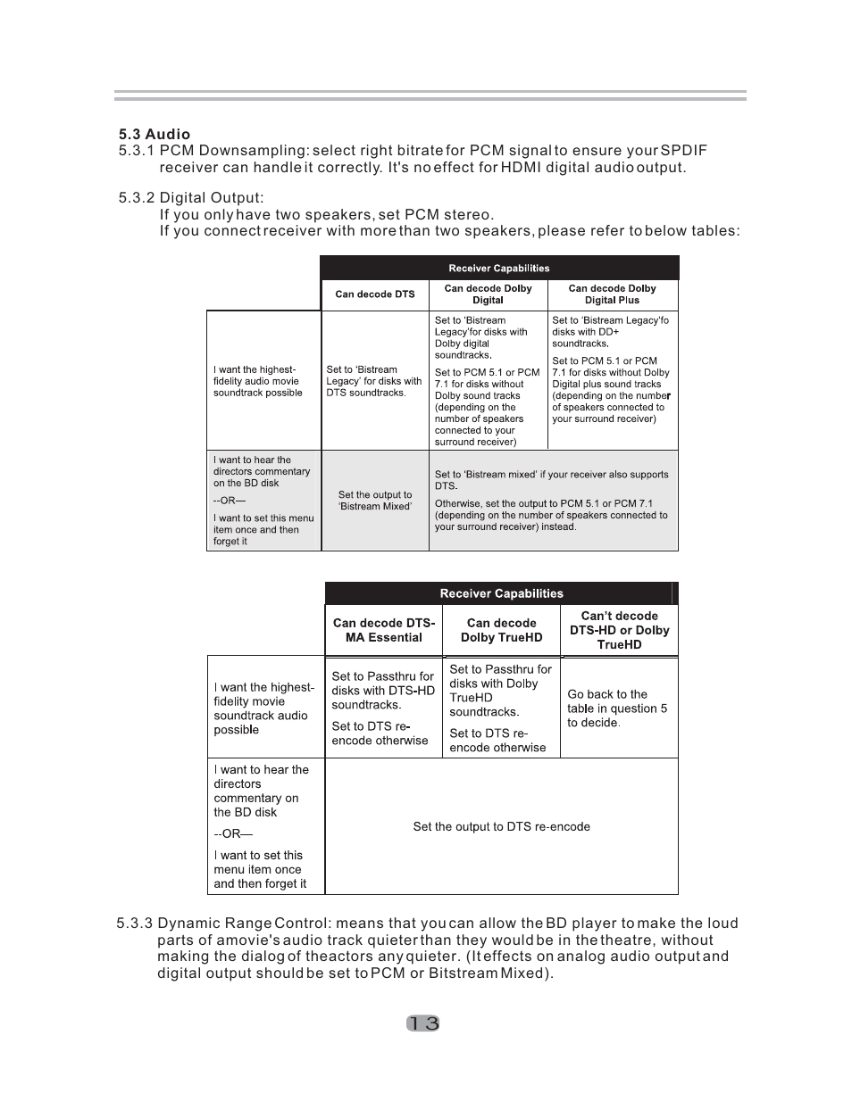 Curtis DVD1102 User Manual | Page 14 / 24