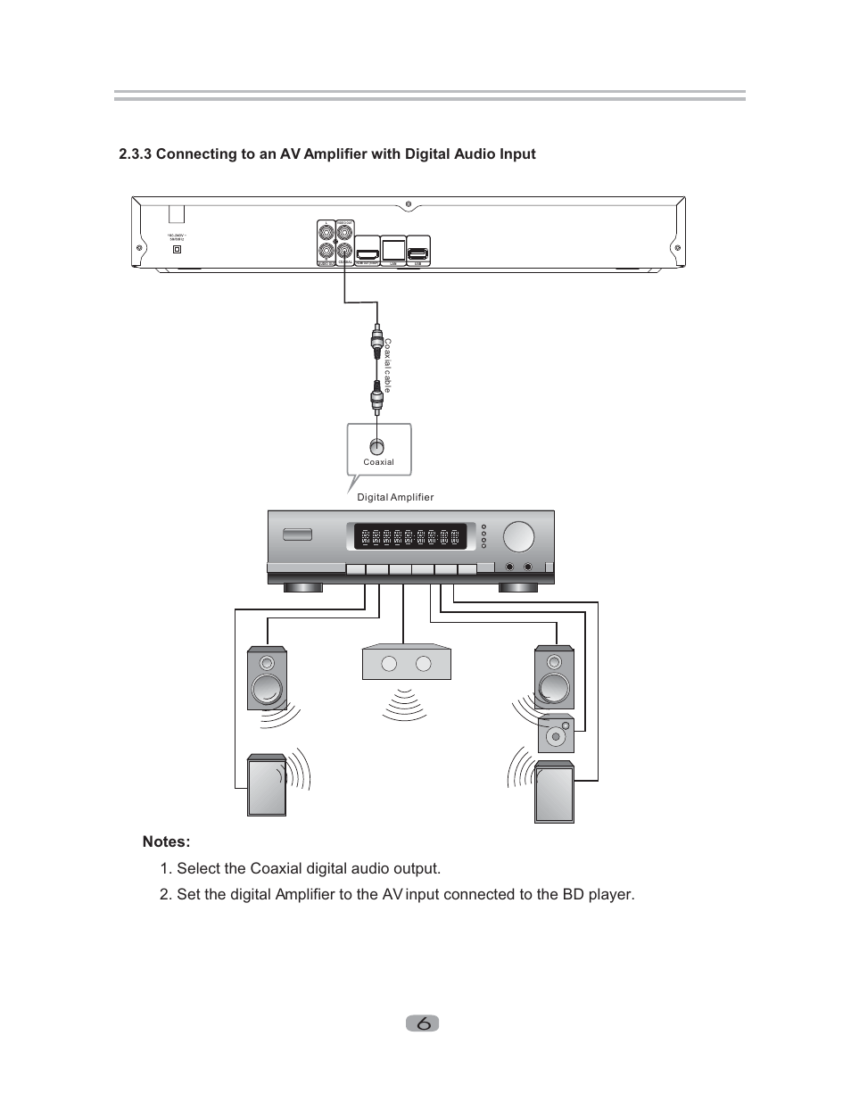 Curtis DVD1102 User Manual | Page 7 / 24