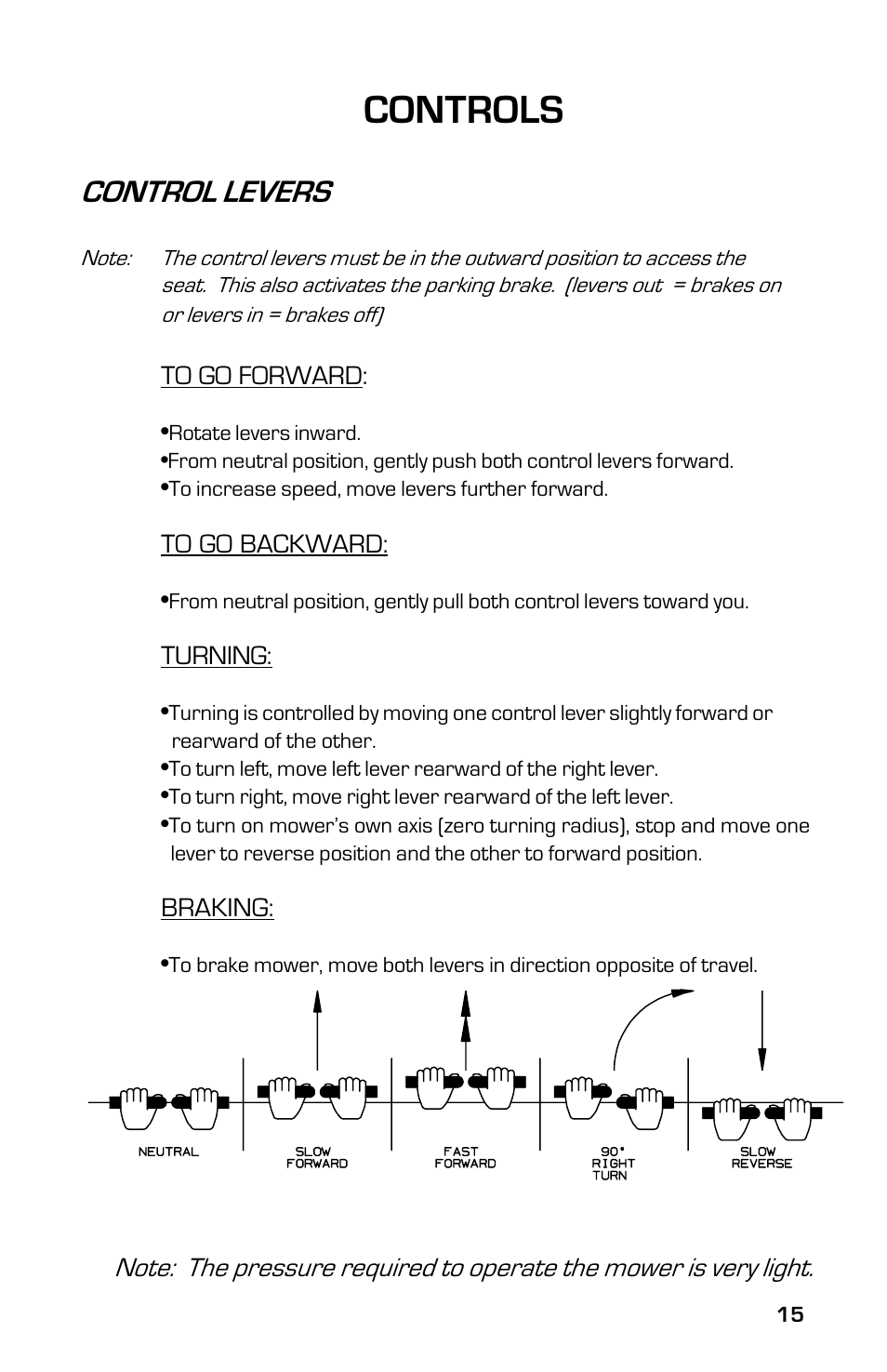 Controls, Control levers | Dixon 3500 Series User Manual | Page 15 / 44