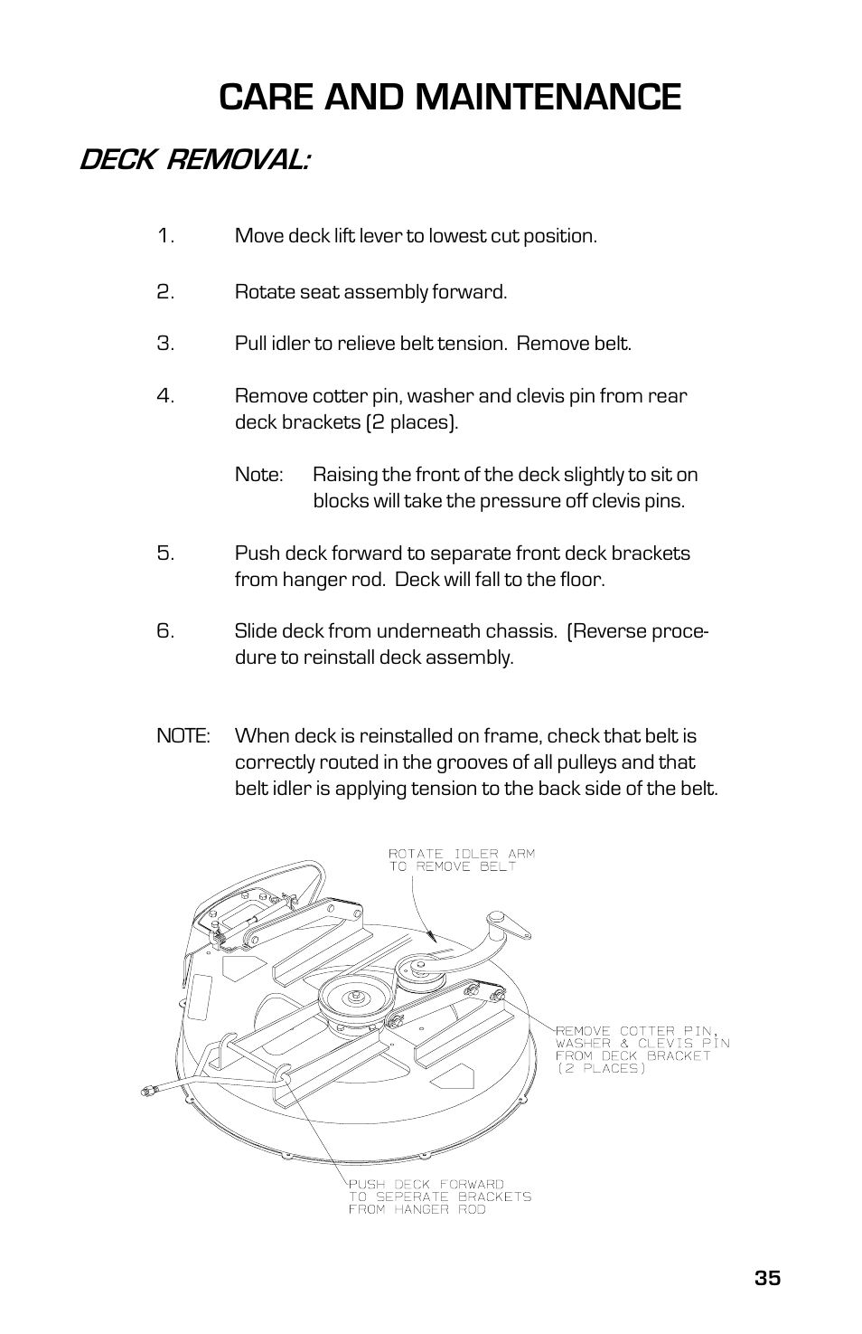 Care and maintenance, Deck removal | Dixon 3500 Series User Manual | Page 35 / 44