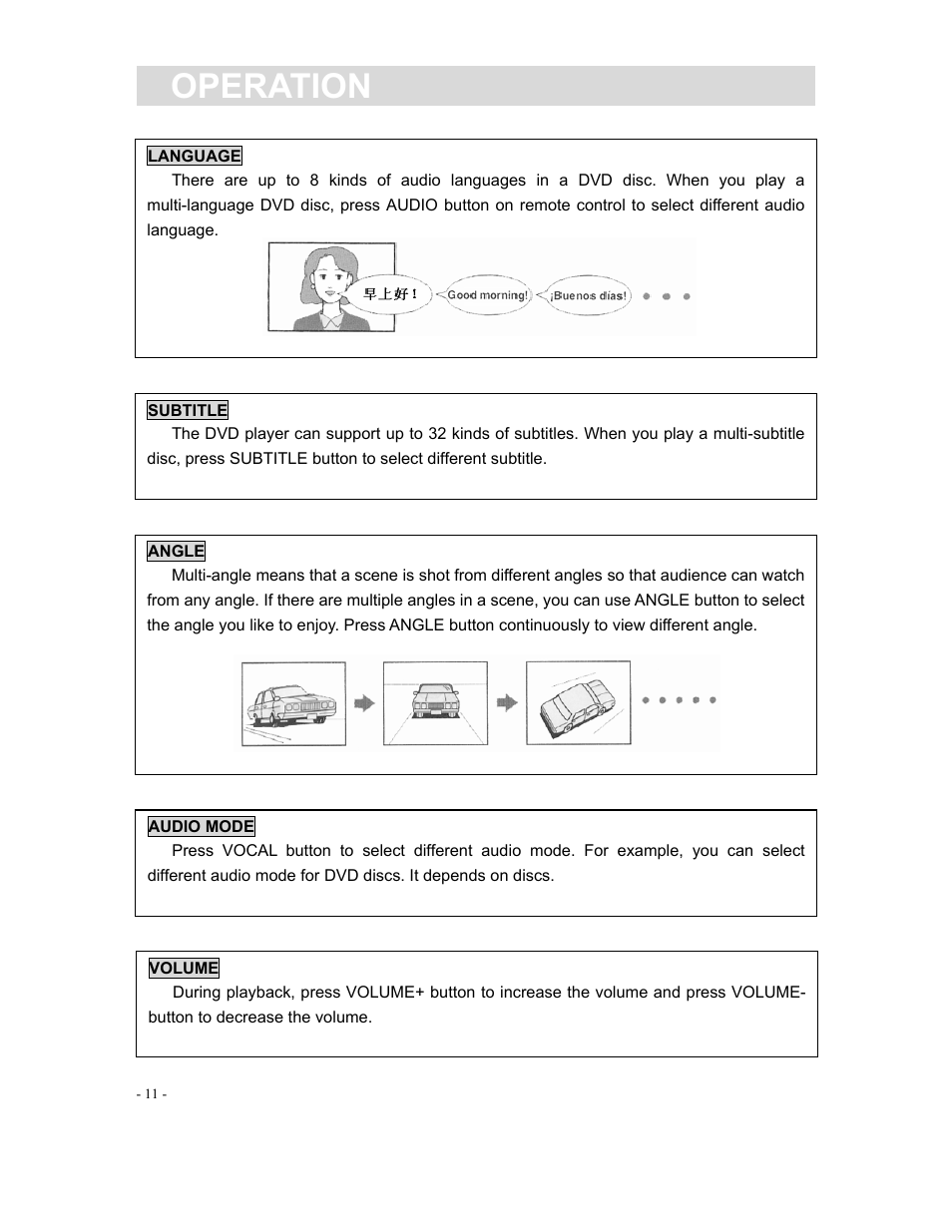 Operation | Curtis DVD1190 User Manual | Page 12 / 21