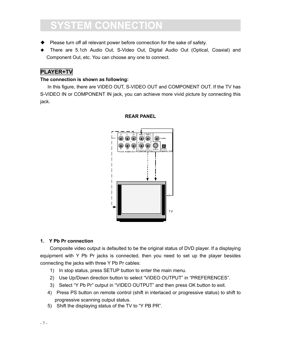 System connection | Curtis DVD1190 User Manual | Page 8 / 21