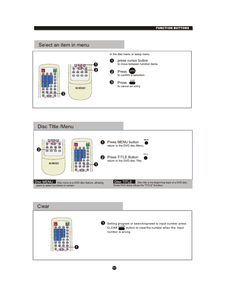 Curtis DVD1602 User Manual | Page 15 / 29