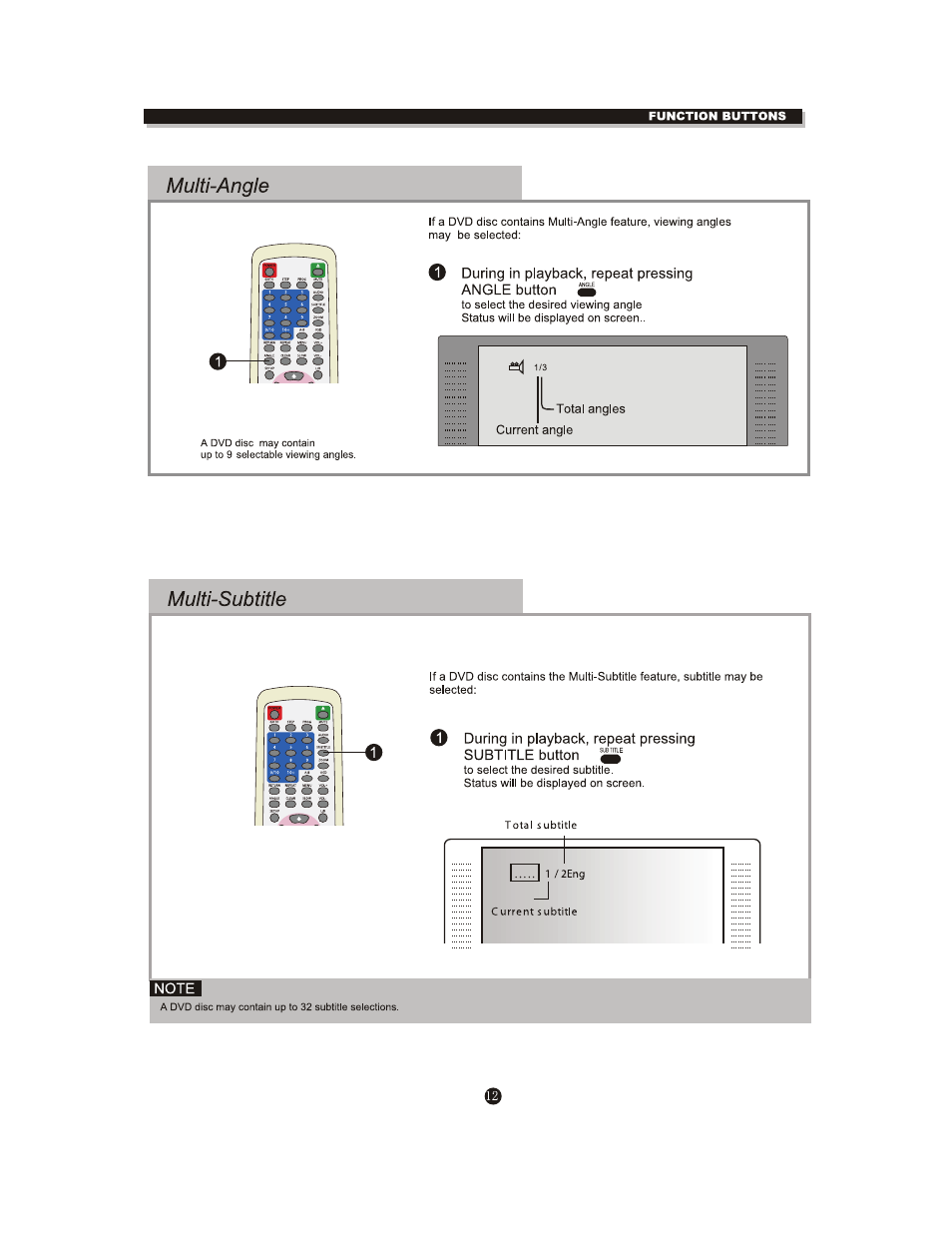 Curtis DVD1602 User Manual | Page 16 / 29
