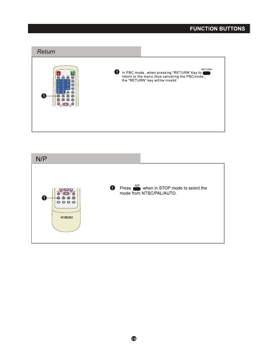 Curtis DVD1602 User Manual | Page 22 / 29