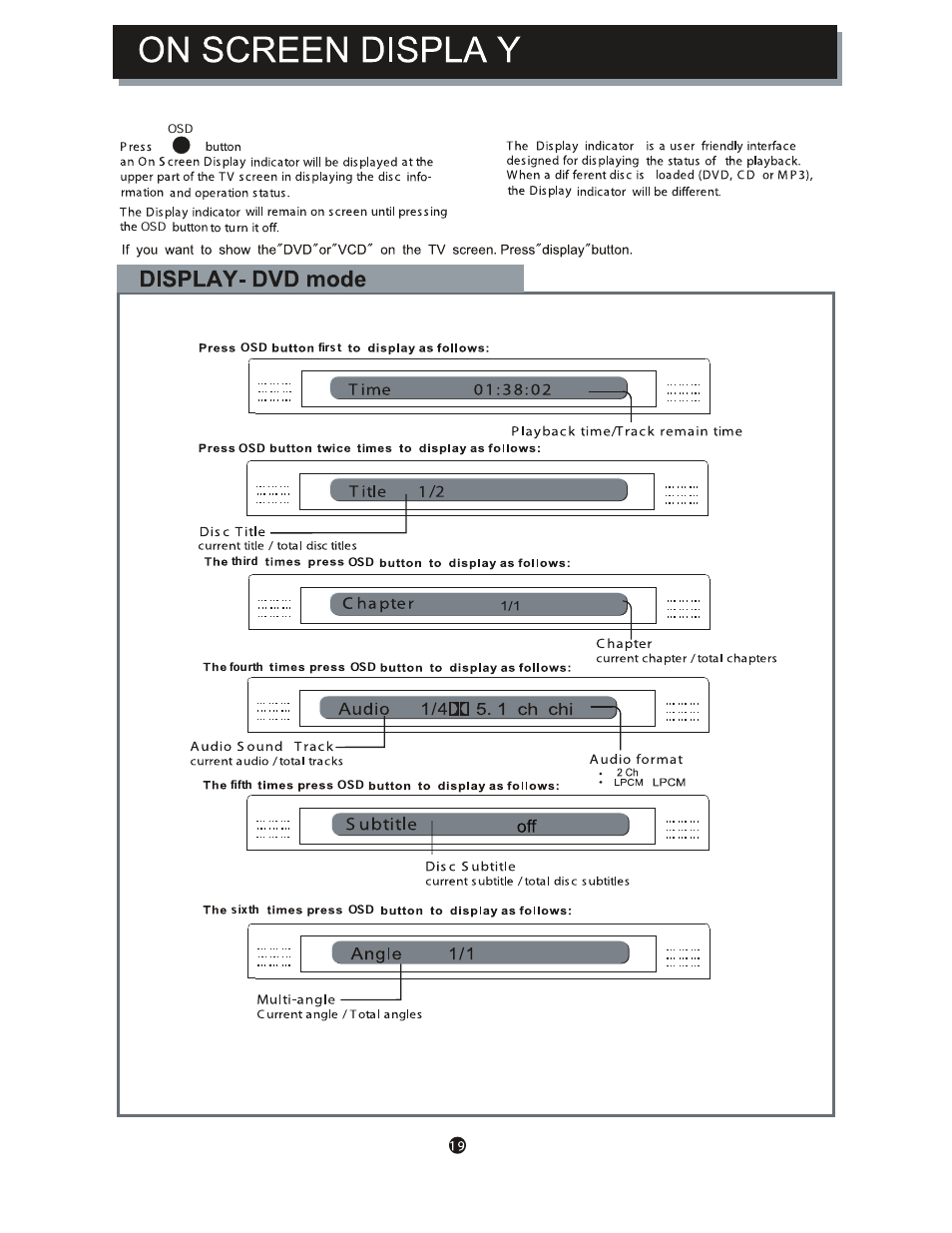 Curtis DVD1602 User Manual | Page 23 / 29