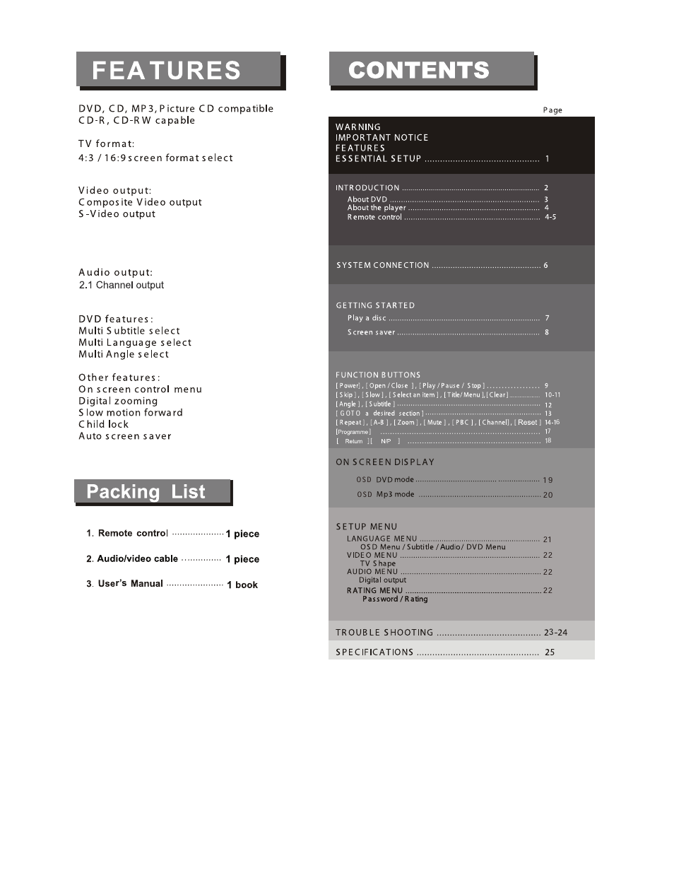 Curtis DVD1602 User Manual | Page 4 / 29