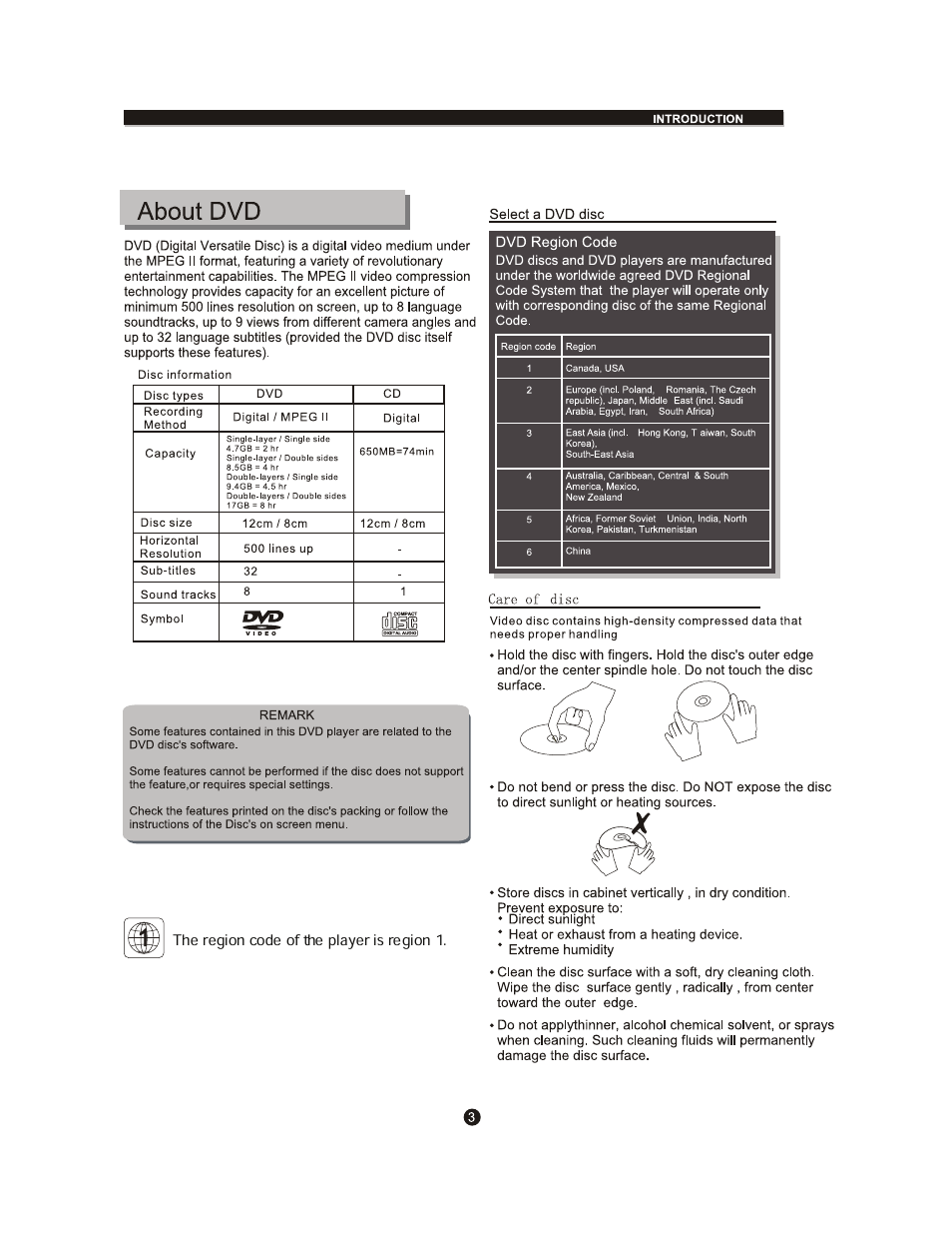 Curtis DVD1602 User Manual | Page 7 / 29