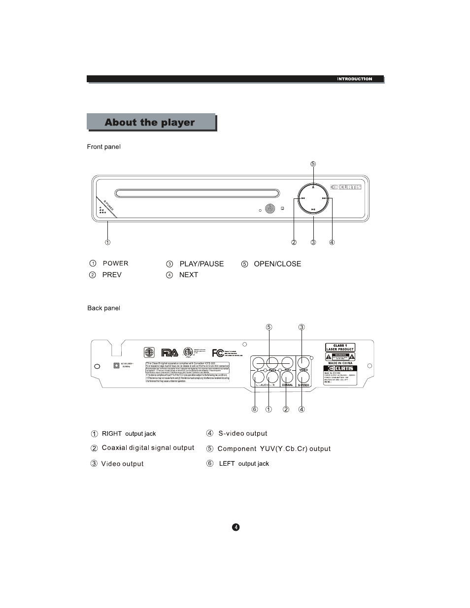 Curtis DVD1602 User Manual | Page 8 / 29