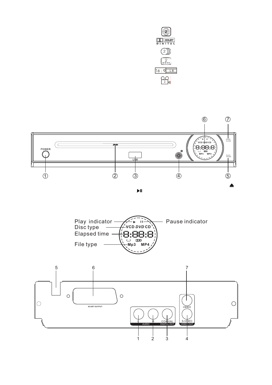 Curtis DVD2070SUK User Manual | Page 3 / 15