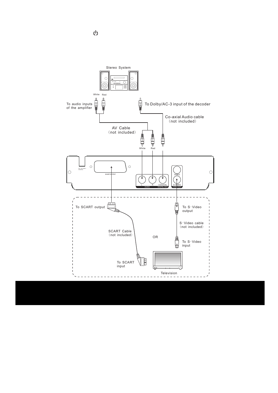 Curtis DVD2070SUK User Manual | Page 5 / 15