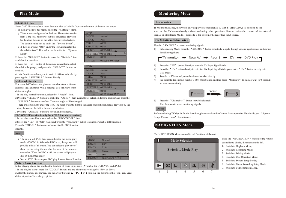 Ò³ãæ 15, Monitoring mode, Navigation mode | Play mode | Curtis DVD2100 User Manual | Page 15 / 24