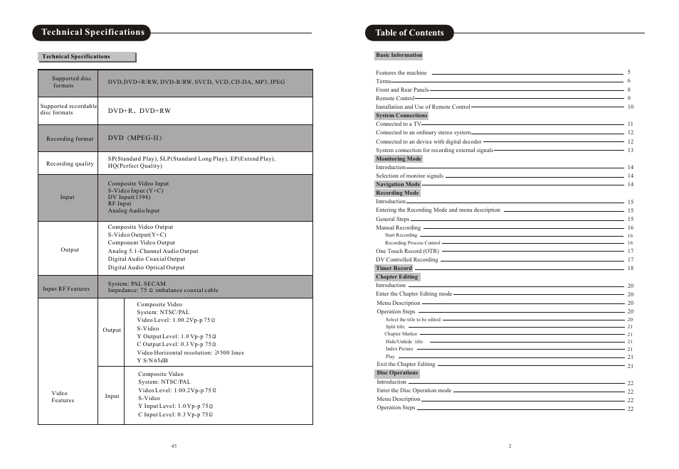 Curtis DVD2100 User Manual | Page 3 / 24