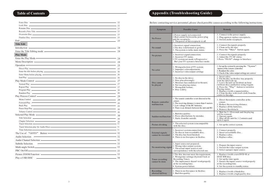 Curtis DVD2100 User Manual | Page 4 / 24