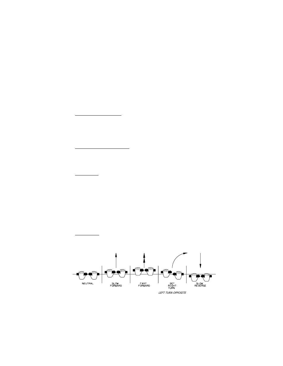 Controls | Dixon SpeedZTR 16463-0704 User Manual | Page 18 / 48