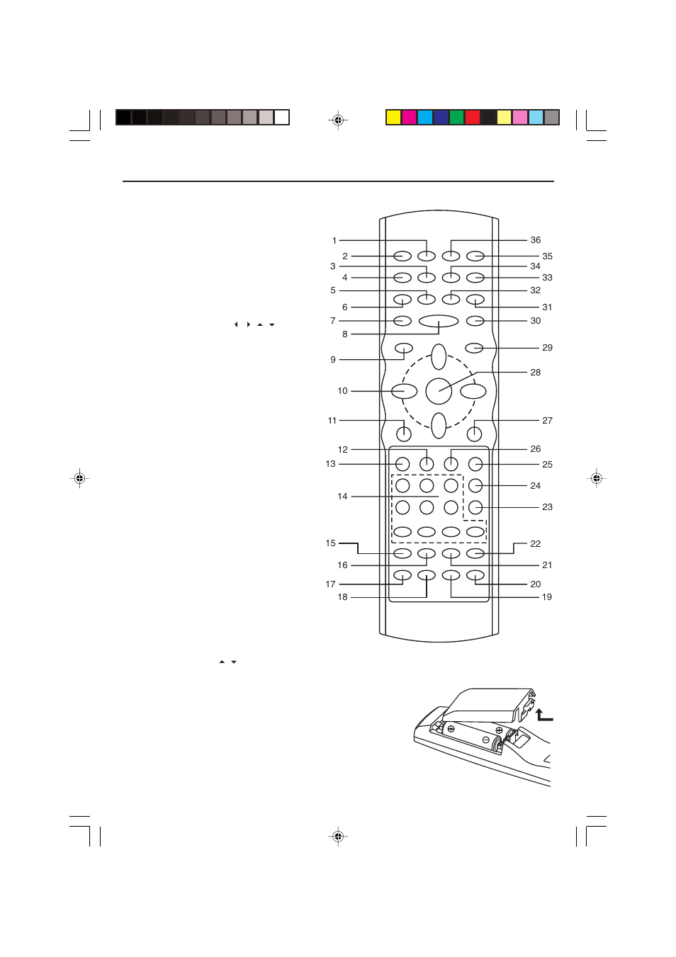 Control reference guide | Curtis DVD7620 User Manual | Page 6 / 31