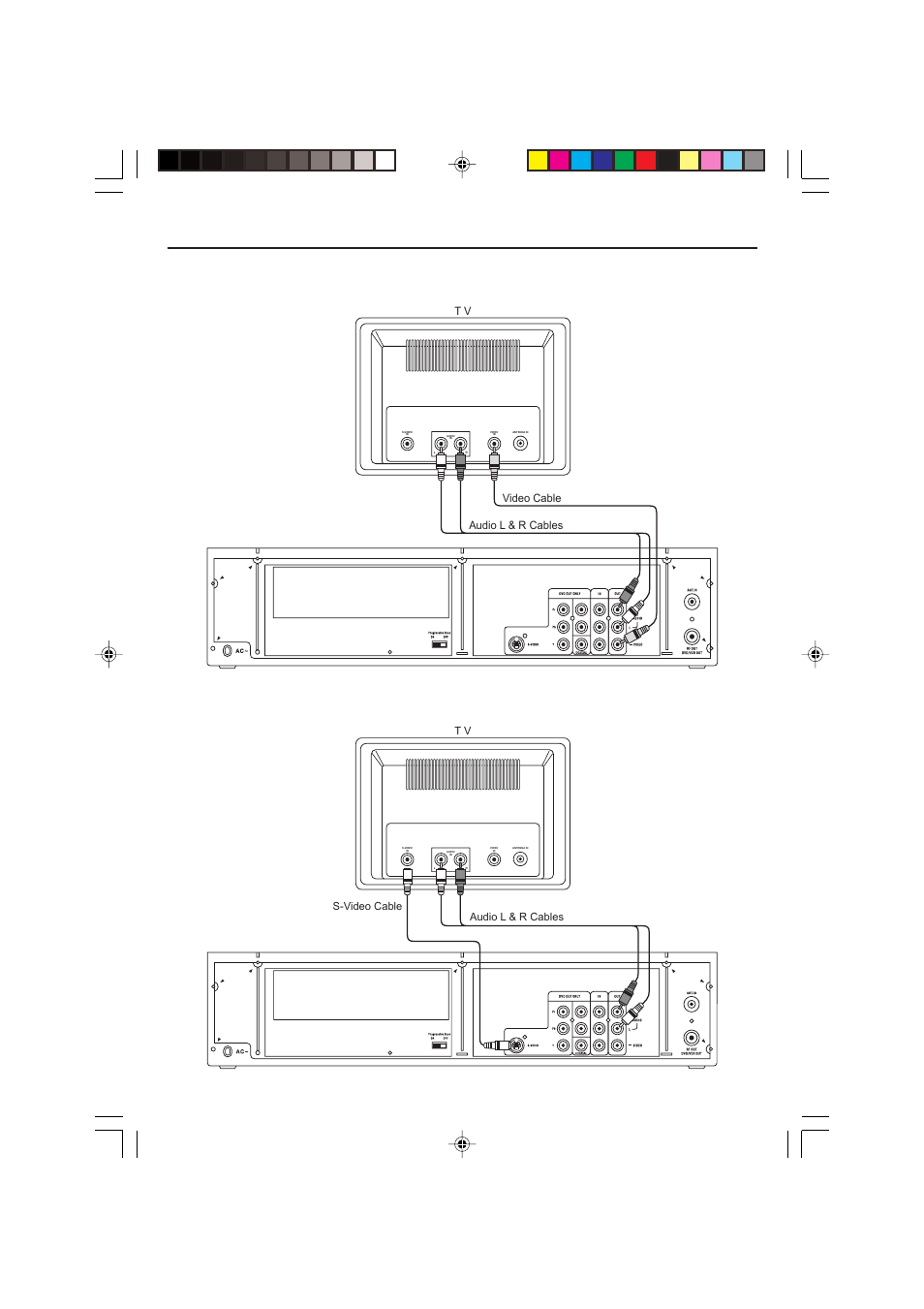 Connections, Connect the player to tv set by s-video socket, Video cable audio l & r cables | S-video cable audio l & r cables | Curtis DVD7620 User Manual | Page 7 / 31
