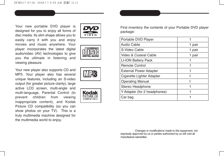 Introduction | Curtis DVD8017 User Manual | Page 5 / 28