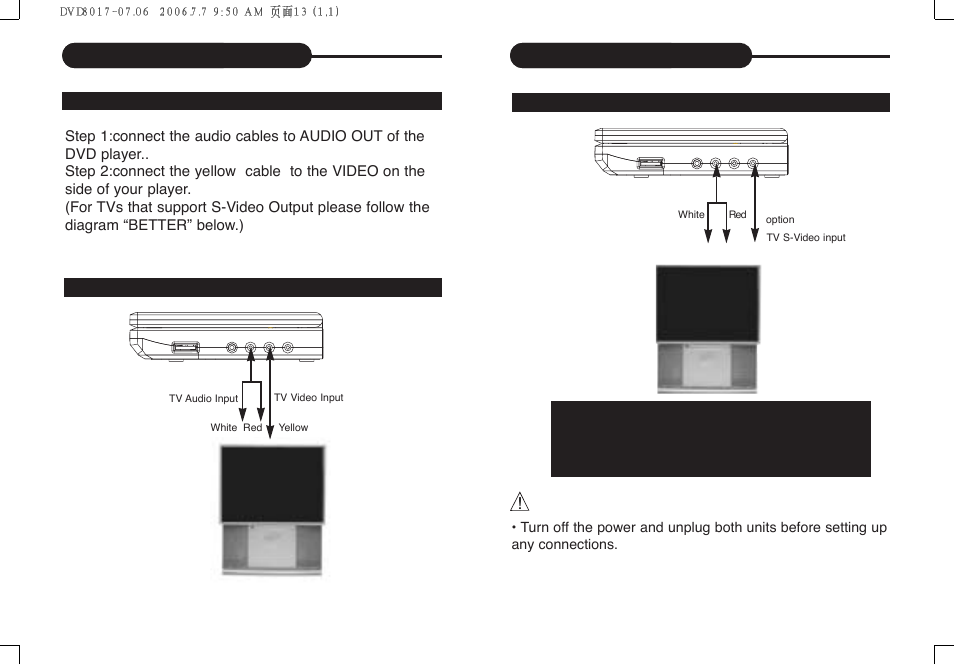 Connecting to a tv | Curtis DVD8017 User Manual | Page 8 / 28