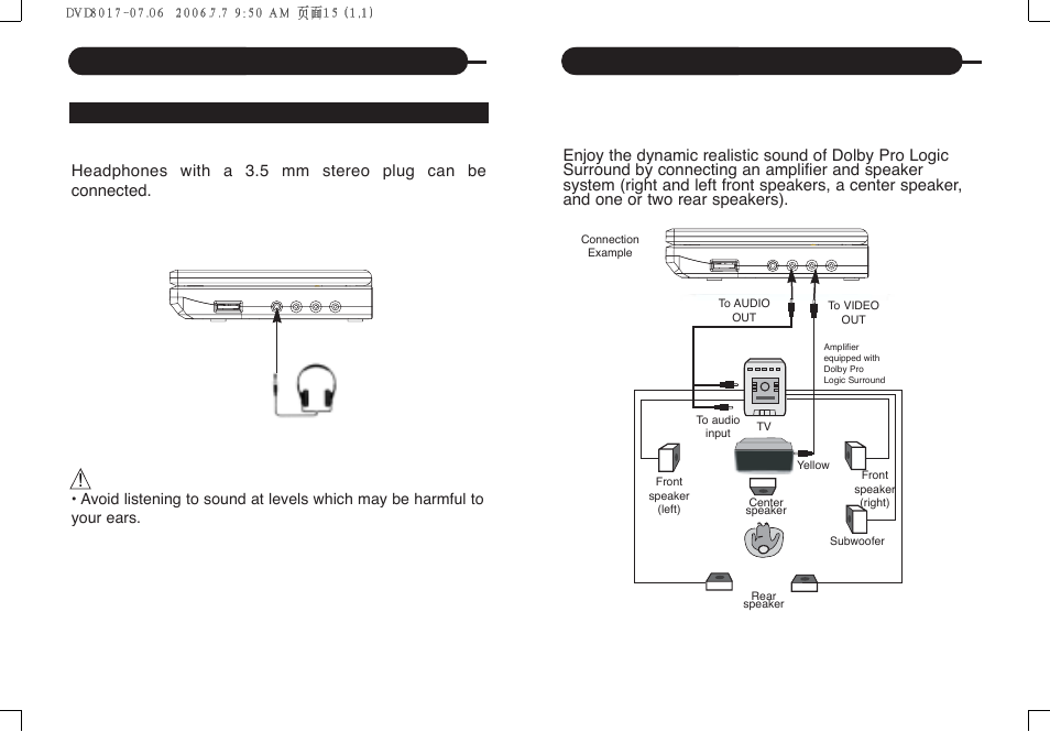 Connecting to optional equipment | Curtis DVD8017 User Manual | Page 9 / 28