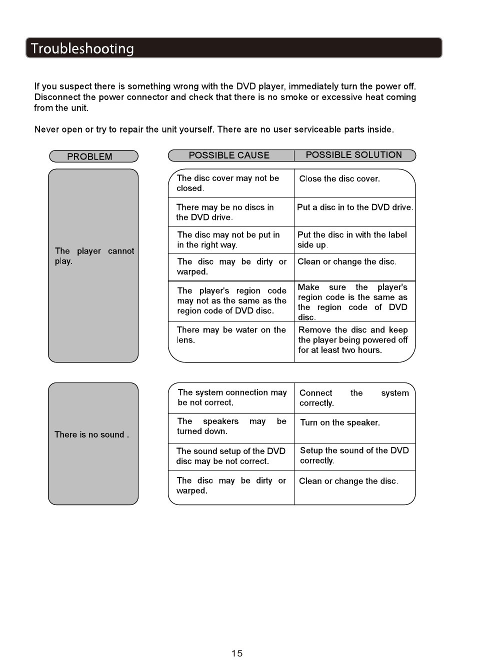 页 15 | Curtis DVD1205BUK User Manual | Page 15 / 16