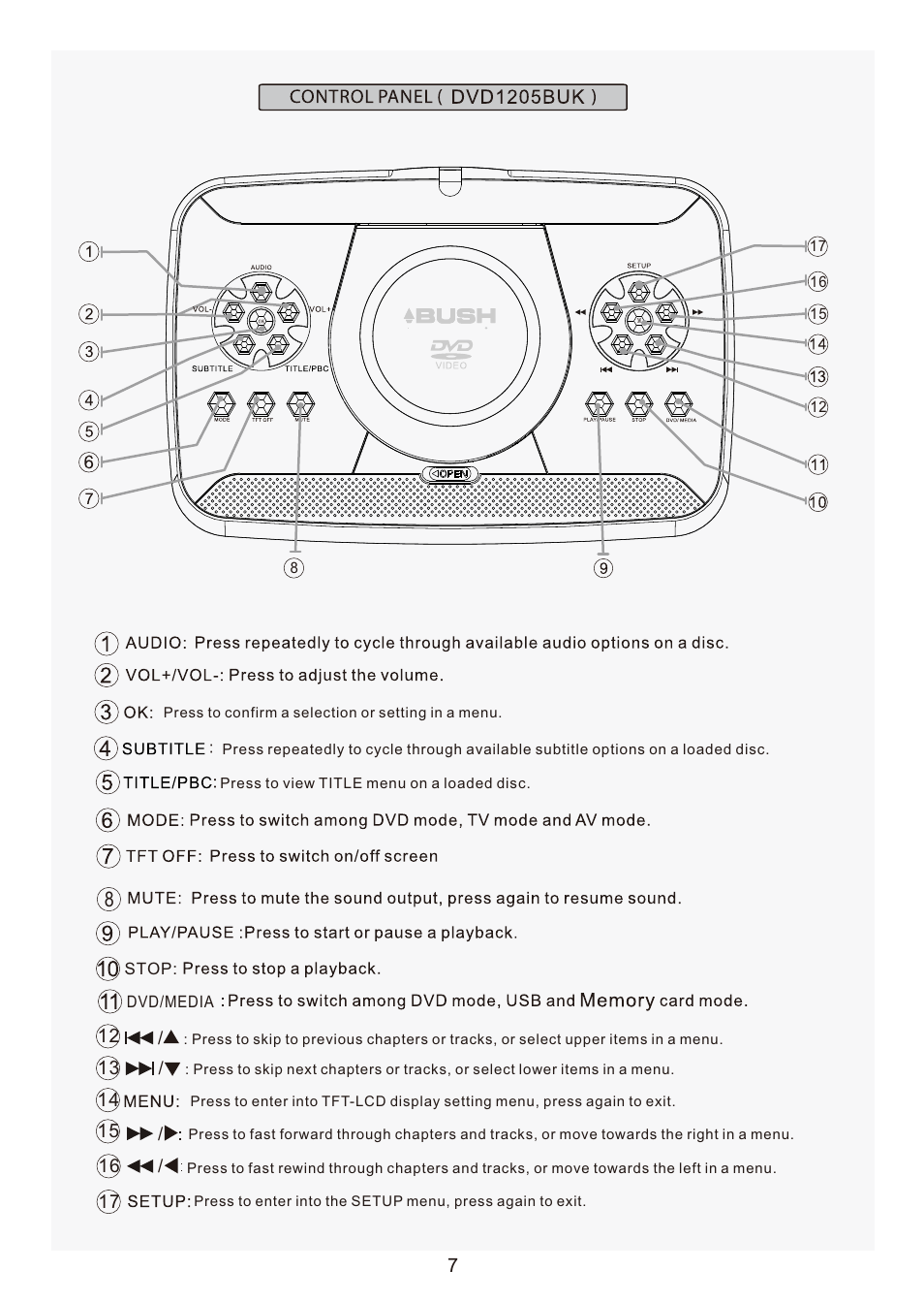 Curtis DVD1205BUK User Manual | Page 7 / 16