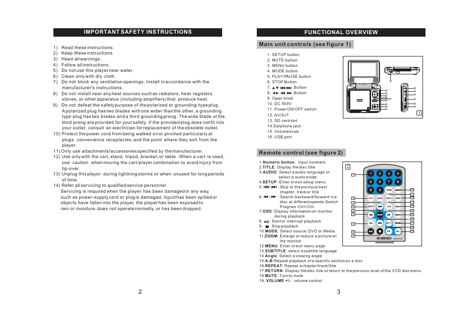 Ò³ãæ 3 | Curtis DVD7026A User Manual | Page 3 / 12
