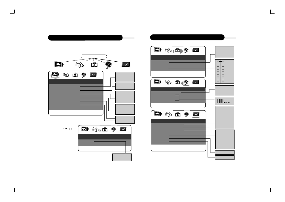 Customizing the function settings | Curtis DVD8005 User Manual | Page 21 / 22