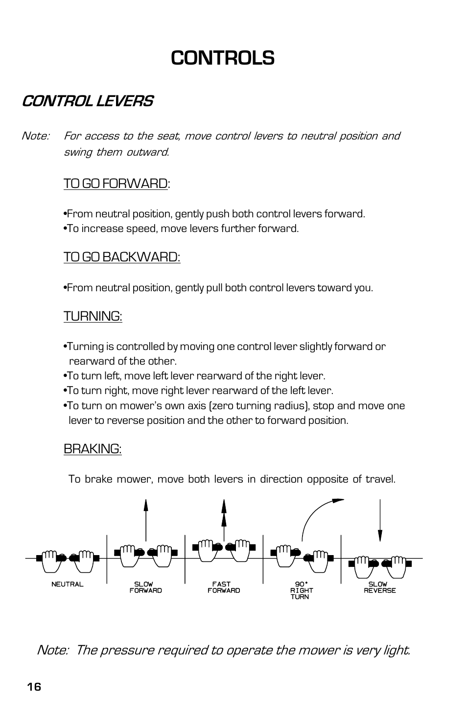 Controls, Control levers | Dixon 13632-0702 User Manual | Page 16 / 44