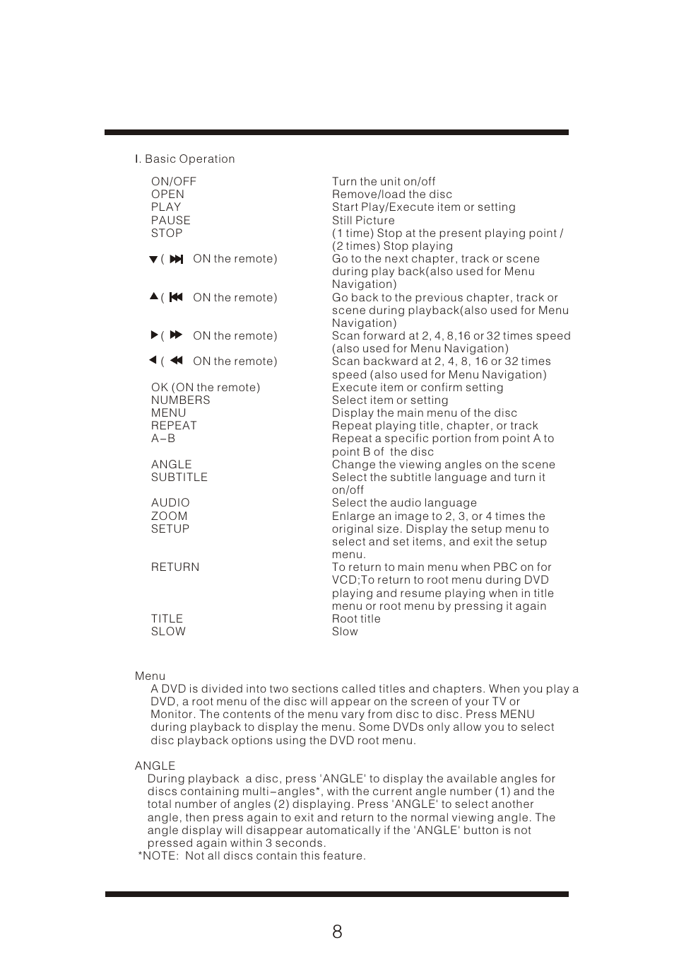 页面 10 | Curtis DVD8009 User Manual | Page 10 / 17