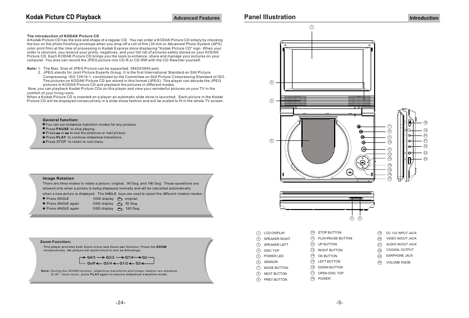 Panel illustration, Kodak picture cd playback | Curtis DVD8078 User Manual | Page 6 / 15