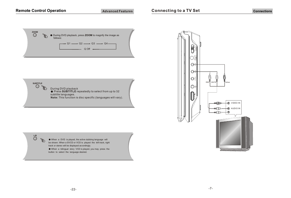 Connecting to a tv set, Remote control operation, Connections | Advanced features | Curtis DVD8078 User Manual | Page 8 / 15