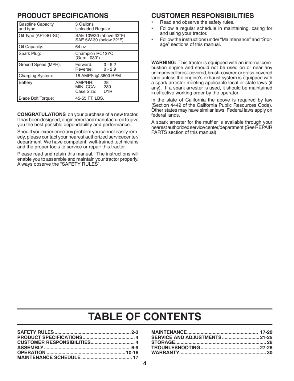 Dixon D25K48YT User Manual | Page 4 / 60