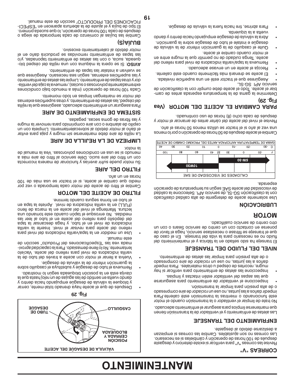 Mantenimiento, Motor | Dixon D25K48YT User Manual | Page 42 / 60
